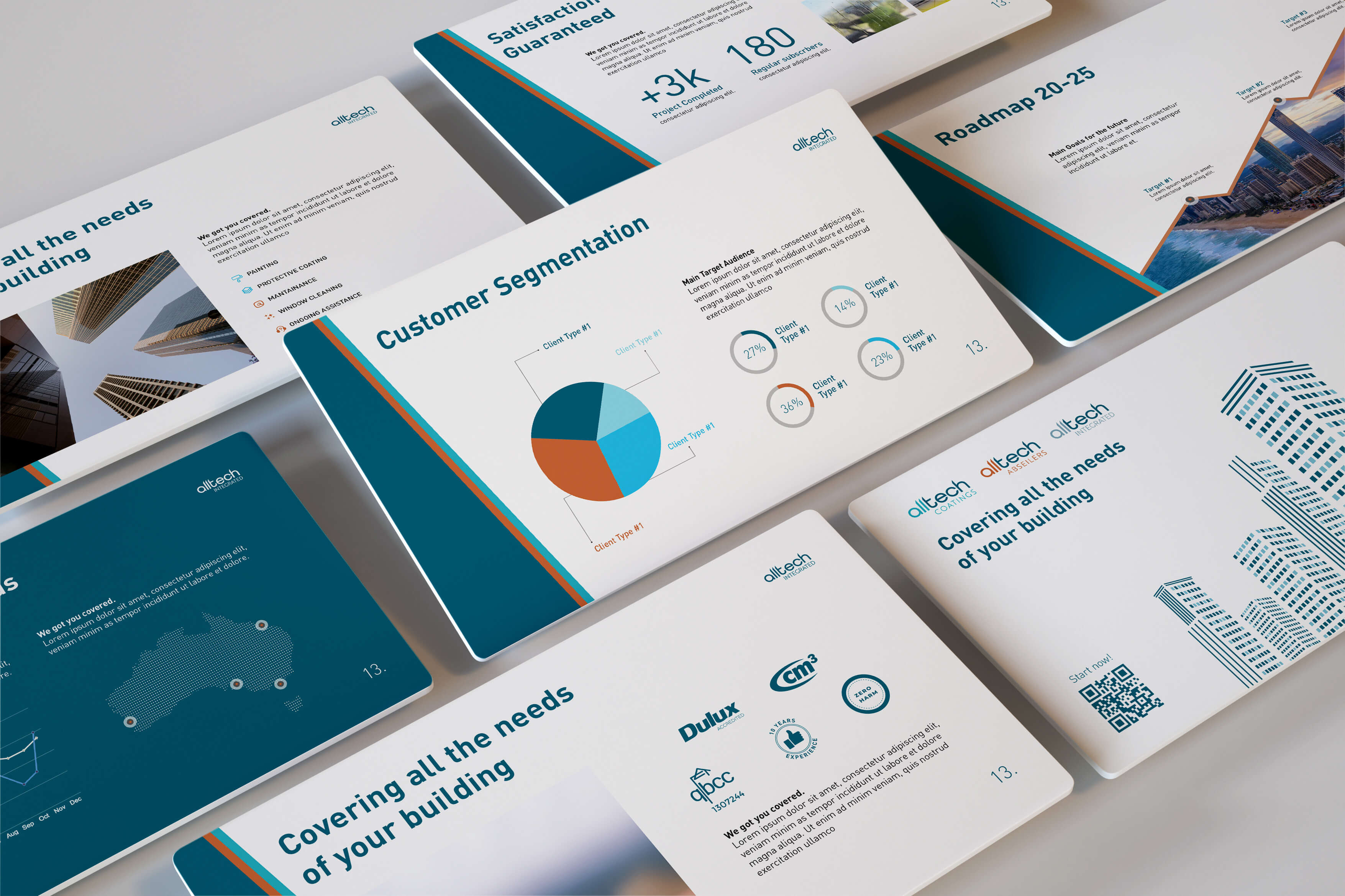Set of business presentation slides for Alltech Integrated, featuring themes like customer segmentation with pie chart and percentage circles, roadmap for 2020-2025, satisfaction guarantee statistics, building needs coverage, regional map, and company certification logos, all using a blue, orange, and white color scheme with clean modern typography and building illustration.